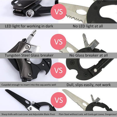 7-in-1 Multi-functional D Ring Locking Carabiner Hook Gear with LED Flashlight