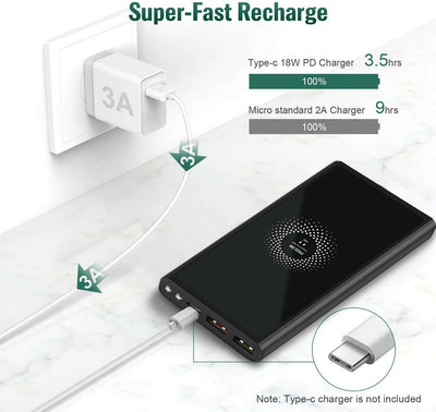 Wireless Power Bank USB C,10000mAh Qi 15W Charging for iPhone 12 11, Galaxy S20