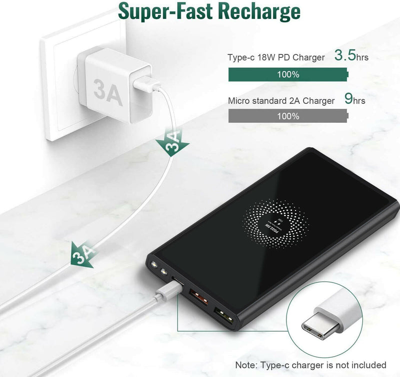 Wireless Power Bank USB C,10000mAh Qi 15W Charging for iPhone 12 11, Galaxy S20