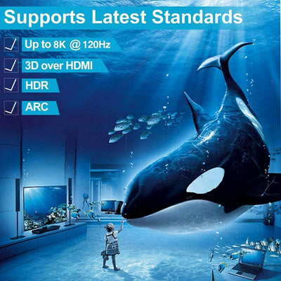 8k 60Hz 4K 120Hz 48Gbps Super High Speed HDMI Cable HDMI 2.1 Cord, 1 / 2 / 3PCS
