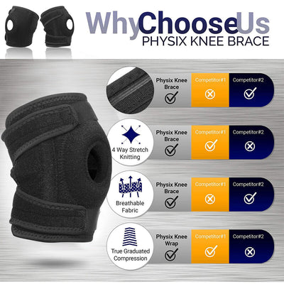 Premium Knee Brace - Great Support for Arthritis, ACL, MCL, Meniscus, Joint Pain