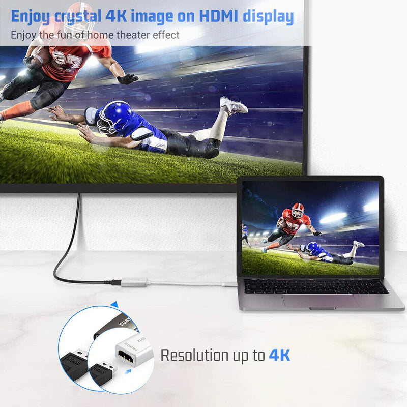 USB-C to HDMI Adapter M/F (Thunderbolt 3 Compatible) for MacBook Pro/Air M1 2020
