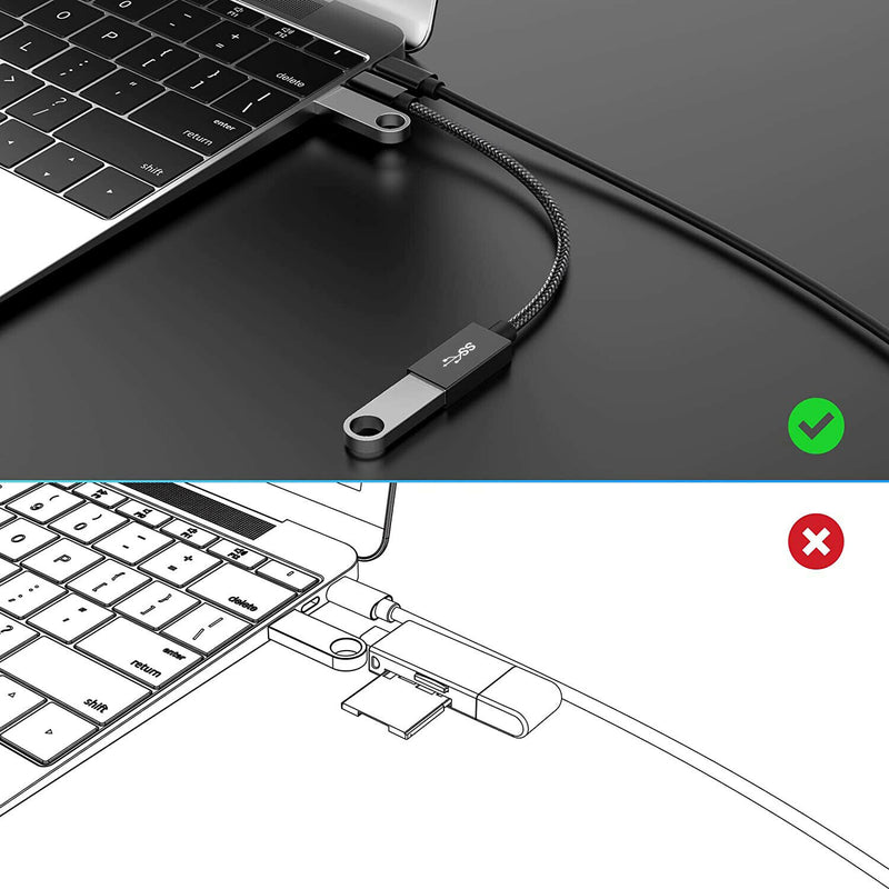 USB-C to USB 3.0 OTG Adapter (5Gbps) for MacBook Pro 13" 2020, 14"/16" 2021 CA