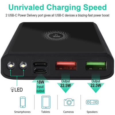 15W Qi Fast Charge 10000 mAh Power Bank with Type-C In / Output and LCD Display