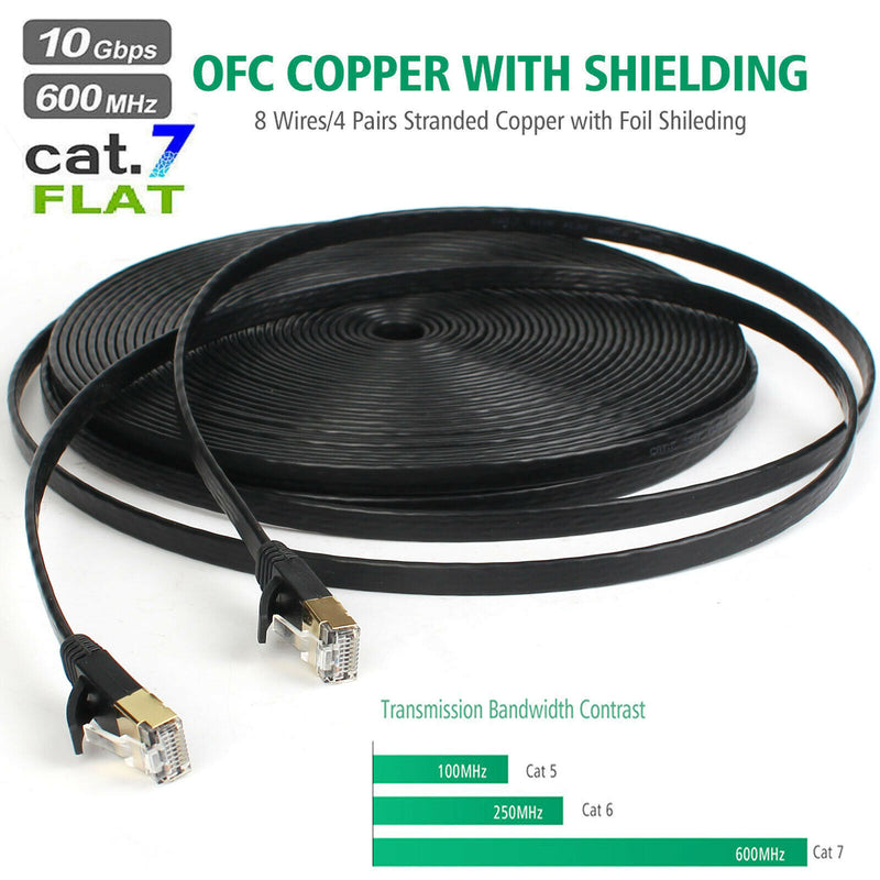 Long Cat 7 Ethernet Shielded(STP) 10GB Fastest Network Cable - 25FT