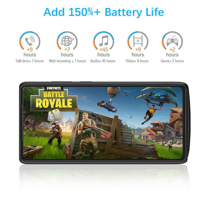 Battery Case + 2x Screen Protector + 2x Lens Protector for Galaxy S21 S21+ S21U