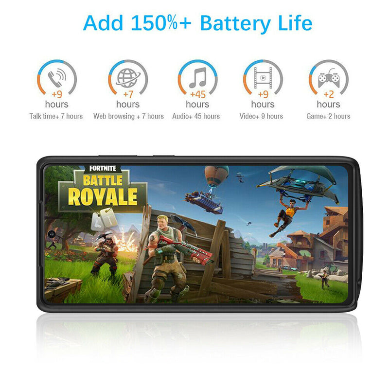 Battery Case + 2x Screen Protector + 2x Lens Protector for Galaxy S21 S21+ S21U