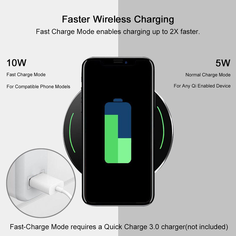 Qi-Certified 10W Max Wireless Charging Pad for iPhone 12 11 Xs, Galaxy S21U S20+