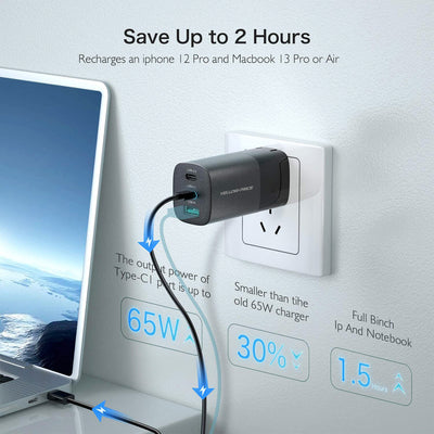 65W GaN PD Charger 3 Ports Wall Charger for Macbook Pro 13",iPhone 12, iPad Pro