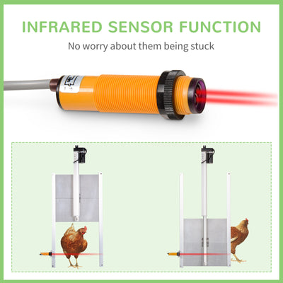 Battery Automatic Chicken Coop Door, Remote Operation, Poultry Coop Door 196393256435