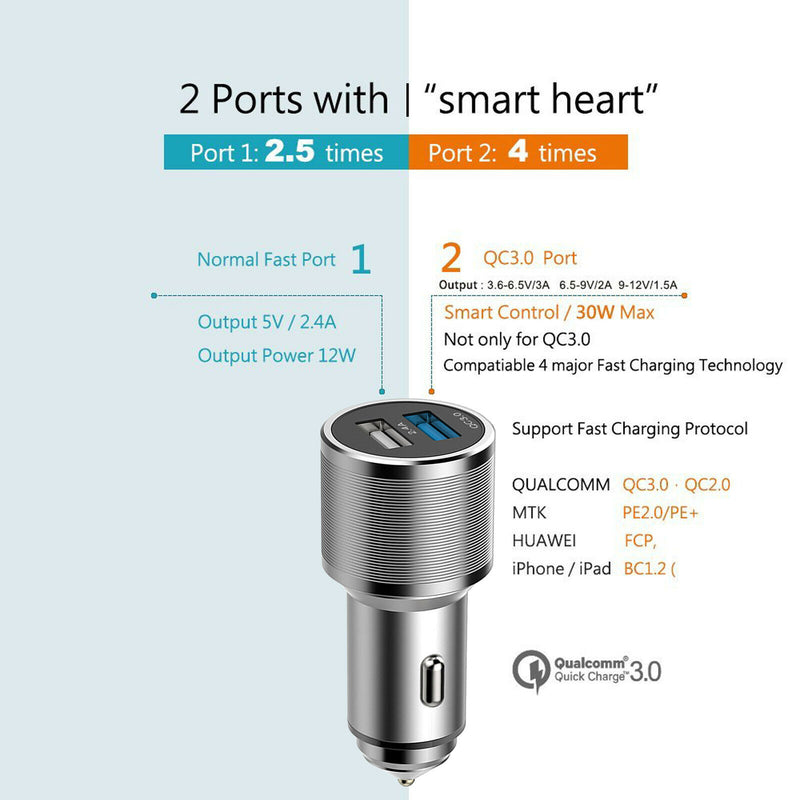 Metal QC 3.0 Car Charger Dual Ports with Braided USB3.0 A to USB-C Cable[3/6ft]