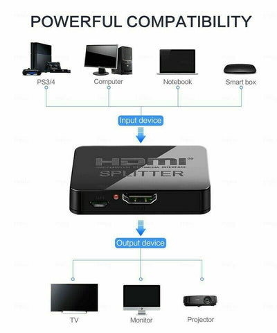Hdmi Splitter 1 In 2 Out 1080p 4K HDCP Stripper 3D Splitter Power For HDTV PS3