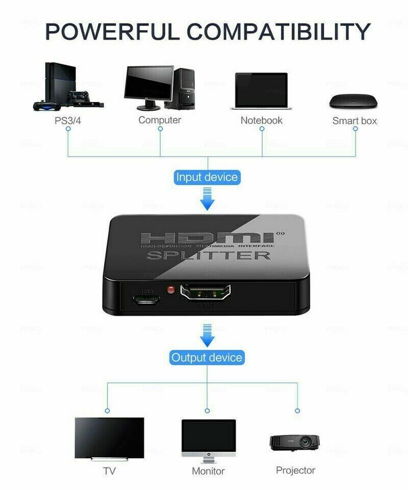 Hdmi Splitter 1 In 2 Out 1080p 4K HDCP Stripper 3D Splitter Power For HDTV PS3