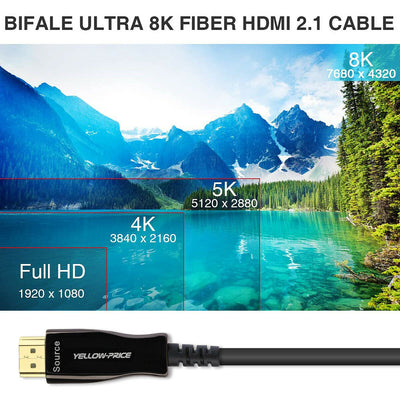 HDMI 2.1 Cable 4K120HZ 30 feet Light Speed with Optic Technology 48Gbps 3D HDR10