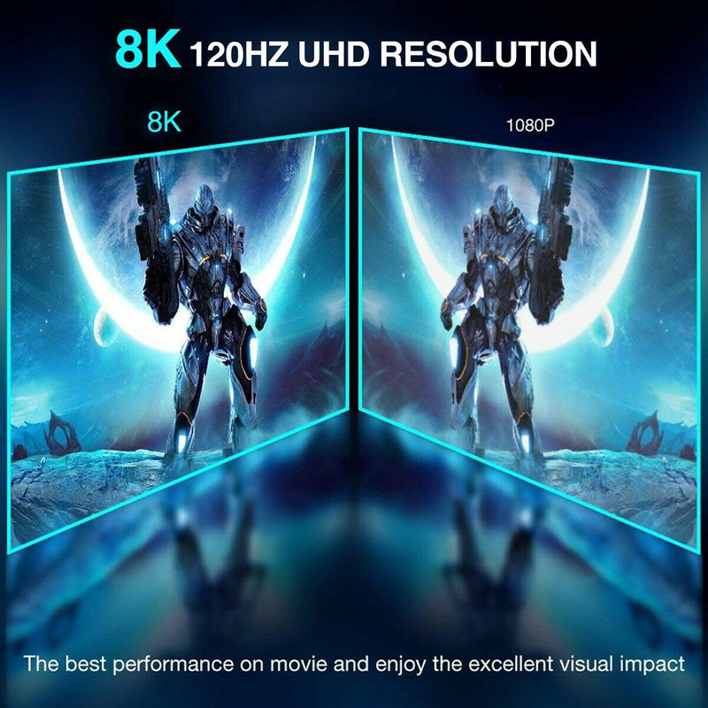 2-PACK 8K HDMI 2.1 Cable 48Gbps 8K@120Hz Dolby Vision HDCP 2.2, 4:4:4 HDR, eARC