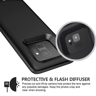 High Capacity & Slim Rechargeable Extended Charger Case for Galaxy S9 / S9 Plus