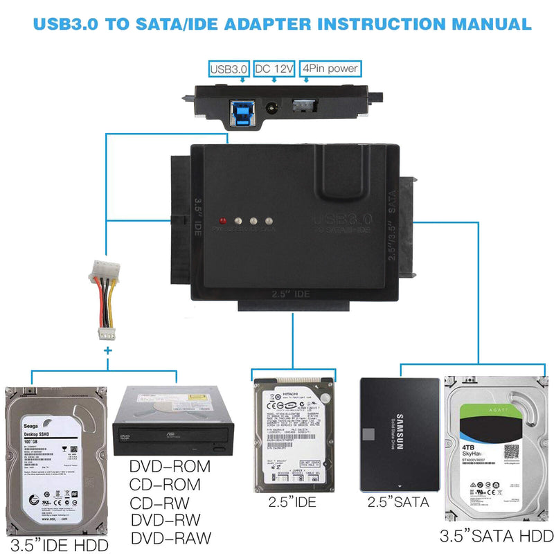 USB 3.0 2.5" & 3.5" SATA IDE HDD SSD Hard Drive External Enclosure Box 6TB