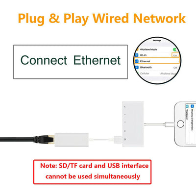 5 in 1 8-Pin to TF SD Card Reader Camera USB OTG Adapter For iPhone iPad iPod CA