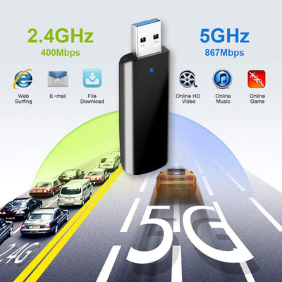 [Super Speed AC 1300Mbps] Long Range Wifi USB 3.0 Dual Band 5G/2.4G Wifi Dongle