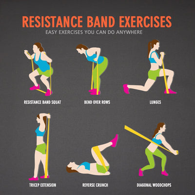 Pull up Resistance and Assist Bands for Body Fitness Training,Chin Ups, Stretch