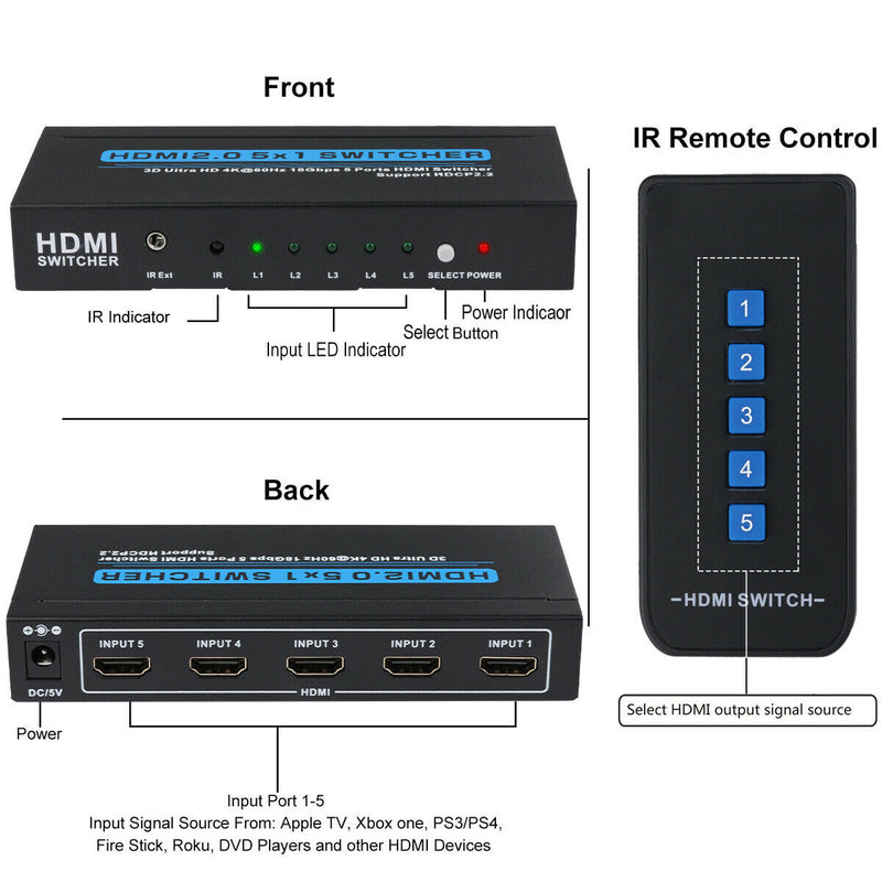 HDMI Switch with IR Remote Control Supports 4k@60HZ 3D HD for PS4 Xbox Apple TV