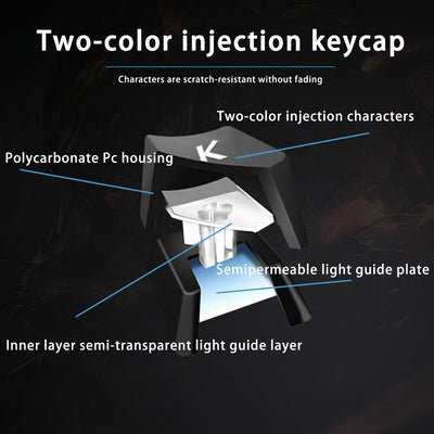Detachable & Ergonomic Mechanical Keyboard and Mouse Combo RGB Gaming 104 Keys