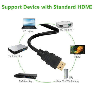 Short and Long HDMI Cable 1080p Ethernet ARC HDTV 1.5 2 3 6 10 15 25 30 50 66 FT