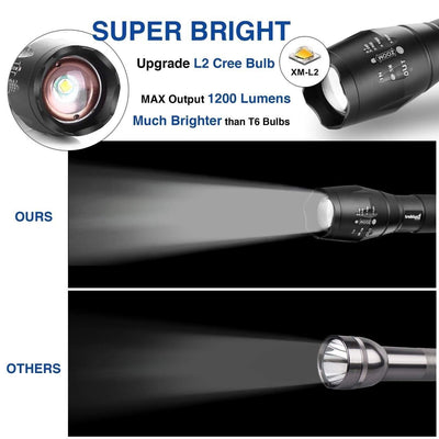 Torch Handheld Super Bright LED Rechargeable 2000LM Flashlight With 5 Modes