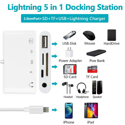 5 in 1 8-Pin to TF SD Card Reader Camera USB OTG Adapter For iPhone iPad iPod CA