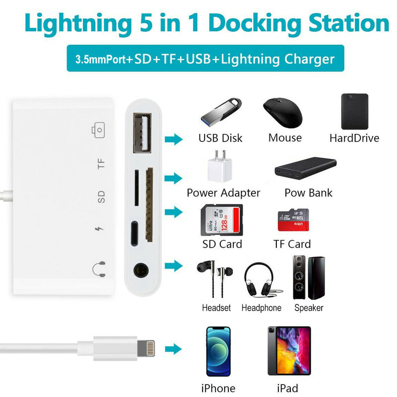 5 in 1 8-Pin to TF SD Card Reader Camera USB OTG Adapter For iPhone iPad iPod CA