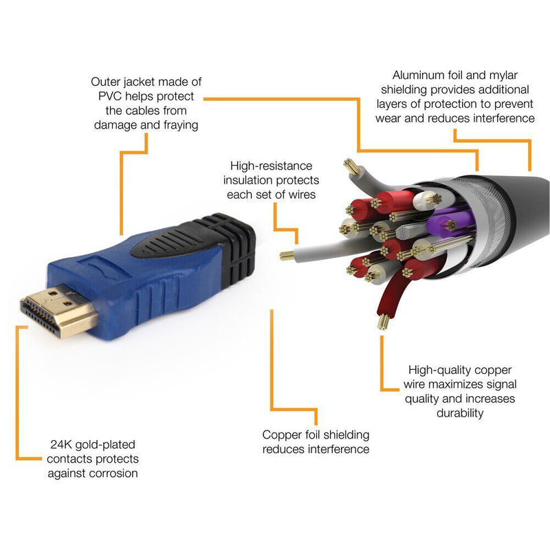 6FT 4K@60Hz Ultra HD HDMI Cable V2.0 High Speed 2160p UHD 3D CHROME HDTV Gold