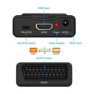 1080P HD HDMI to SCART Audio Video Converter Adapter USB Cable For TV PS Box