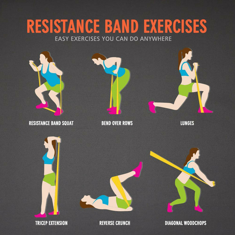 100% Natural Latex Pull Up Assistance Band for Pullup Assist, Chin Ups, Stretch