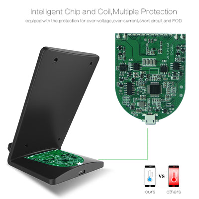 15W Qi-Certified Fast Wireless Charging Stand for Galaxy S21 S20 iPhone 12 11 Xs