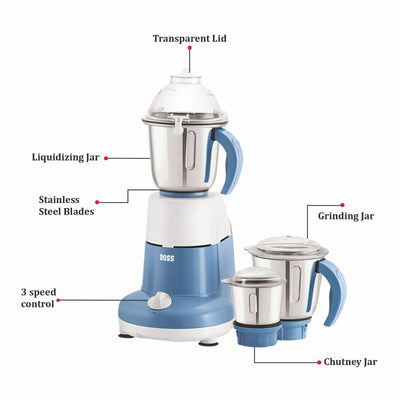 750W Mixer Grinder  110V, 3 Jars Stainless Steel Bowl 3 Speed Setting w/ Incher