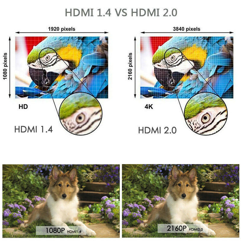 6FT 4K@60Hz Ultra HD HDMI Cable V2.0 High Speed 2160p UHD 3D CHROME HDTV Gold