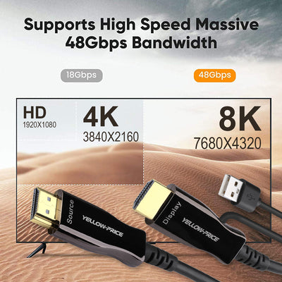 Ultra High Speed HDMI 2.1 Cable 8K, 4K 120Hz, 48Gbps, Fiber Optic, CL3 Rated CA