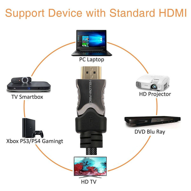 8K HDMI 2.1 Cable 120Hz/60Hz Compatible with All TVs, BluRay, Xbox Series X, PS5
