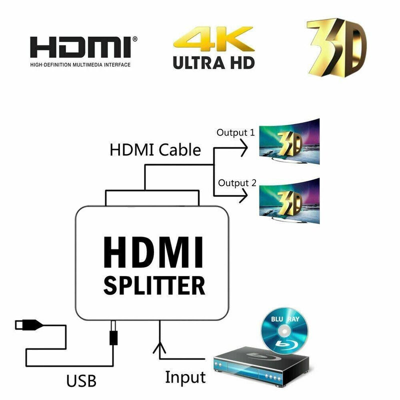 Hdmi Splitter 1 In 2 Out 1080p 4K HDCP Stripper 3D Splitter Power For HDTV PS3