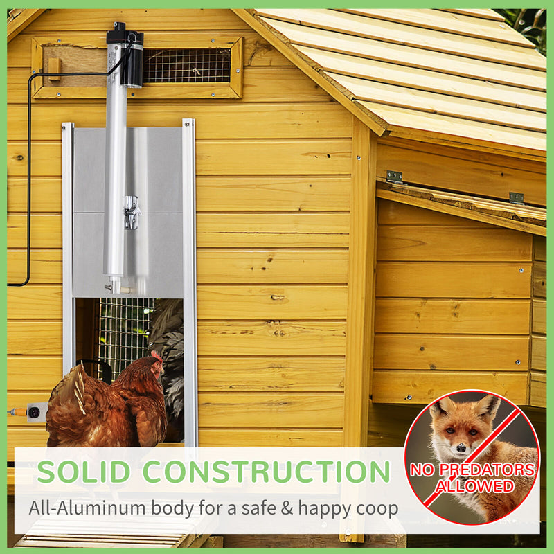 Battery Automatic Chicken Coop Door, Remote Operation, Poultry Coop Door 196393256435