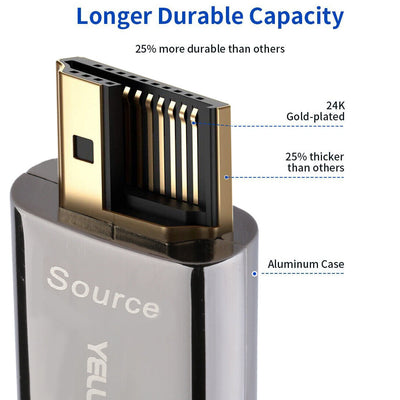 Real 8K@120Hz HDMI Fiber Optic Cable 15-66ft, High Speed 48Gbps HDMI 2.1 Cord