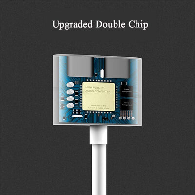[Apple MFi Certified] Lightning to Digital AV Adapter for iPhone, iPad, iPod CA