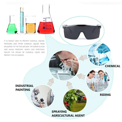 ADJUSTABLE (2020 model) Safety Glasses w/ Anti-Fog&Anti-Scratch&Wrap-Around Lens