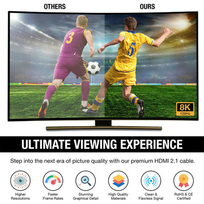 8K HDMI 2.1 Cable 120Hz/60Hz Compatible with All TVs, BluRay, Xbox Series X, PS5