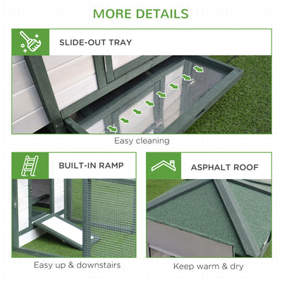 Cute Chicken Coop with Cottage Design, Poultry Cage /w Safe Environmental Paint