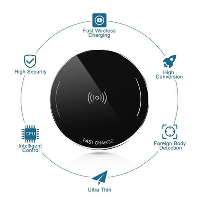 10W Metal Qi Wireless Charger Fast Charging Mat For iPhone 11 Xs Galaxy S20U 10+