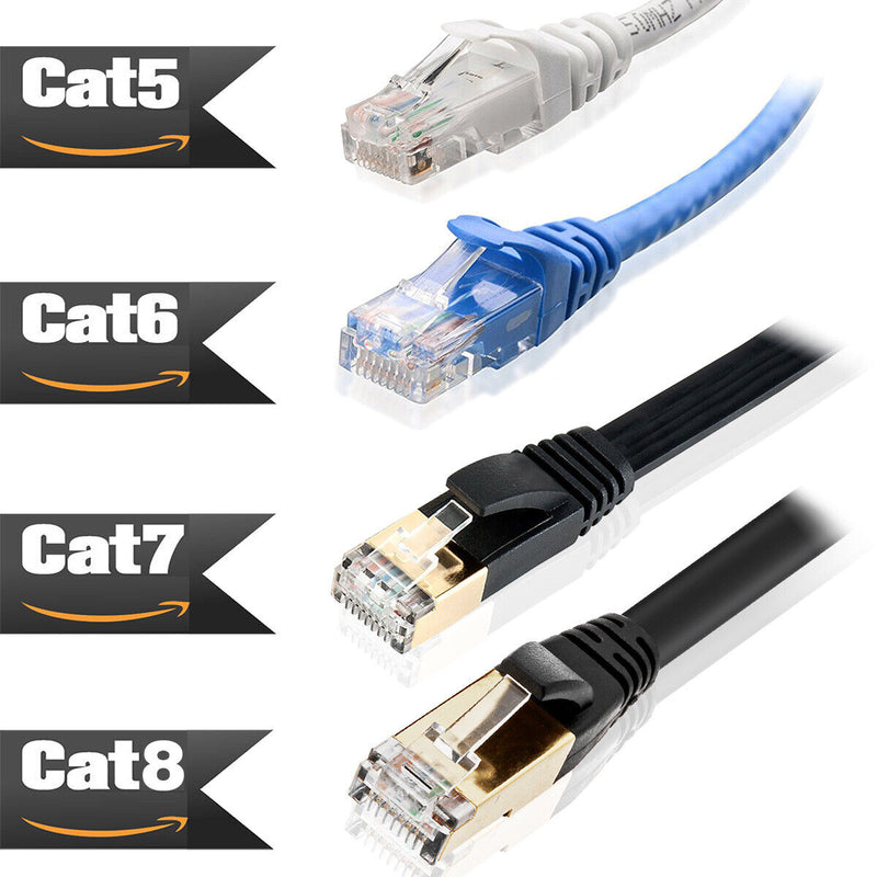 FREE EXPEDITED - Category 8 High Speed Fastest Ethernet Lan Cable Cat 5e 6 7 LOT