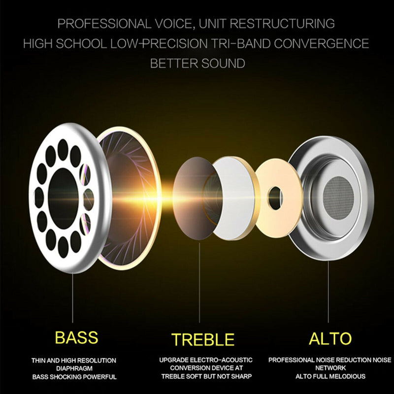 Earbuds Earphones, Noise Islating, High Definition for Samsung iPhone iPod MP3