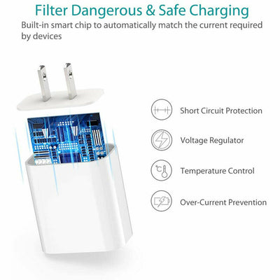 USB C Charger-18W PD Wall Charger Fast Charging for iPhone 12 Pro Max / 12 Mini
