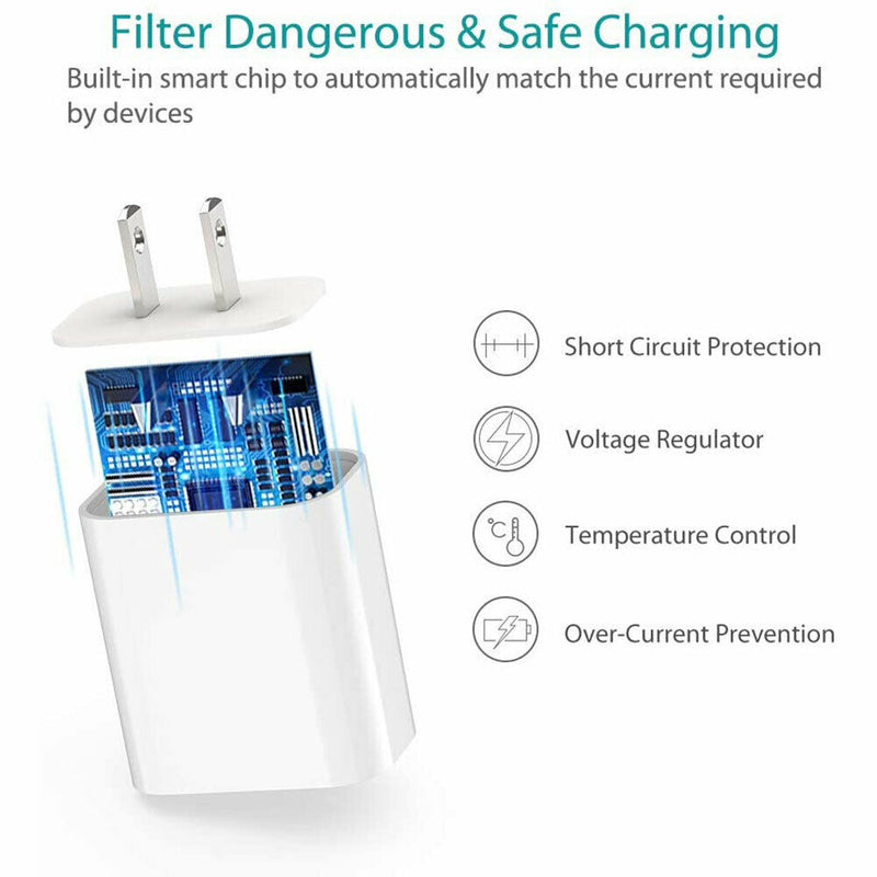 USB C Charger-18W PD Wall Charger Fast Charging for iPhone 12 Pro Max / 12 Mini